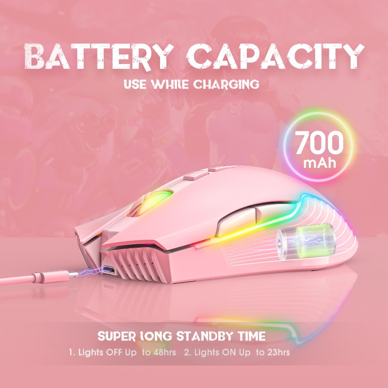 Mouse Gamer Sem Fio/Com Fio ON - Pc Gaming Pink avaliação e preço